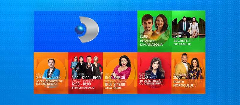 program kanal d, seriale turcesti kanal d 