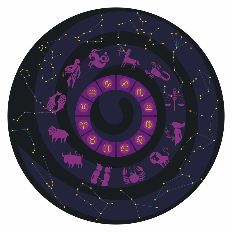 Horoscop