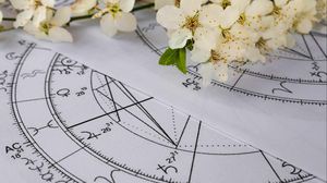 Horoscop