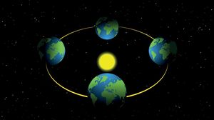 Solstițiul de vară