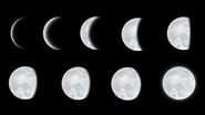 luna in toate fazele, fundal negru