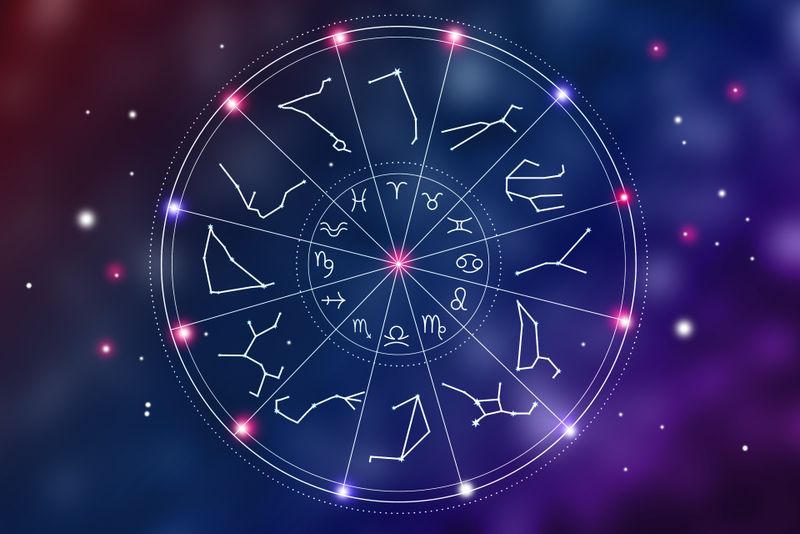 Cele 12 semne zodiacale