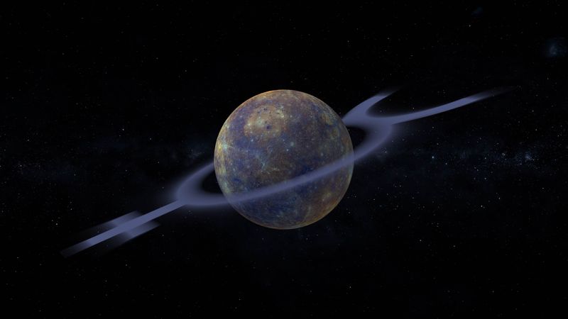zodii, astru, planeta mercur