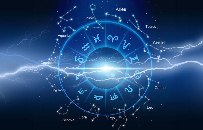 Cele 12 semne zodiacale