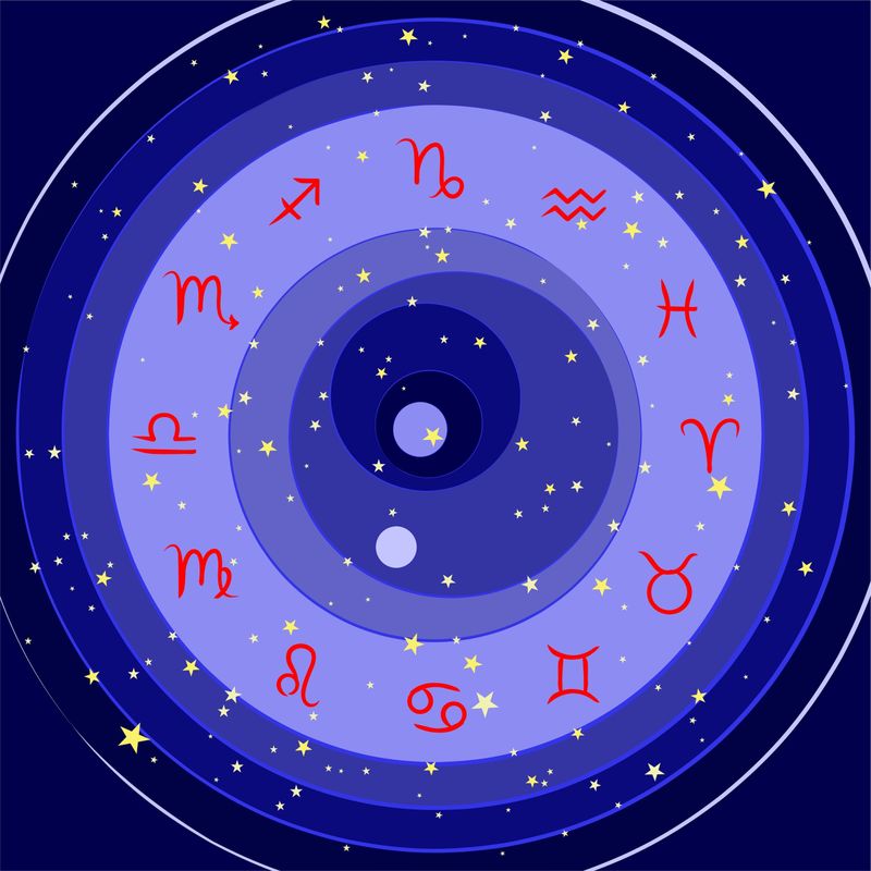 Cele 12 semne zodiacale
