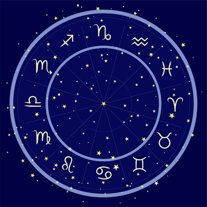 Cele 12 semne zodiacale