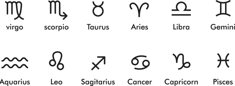 Cele 12 semne zodiacale