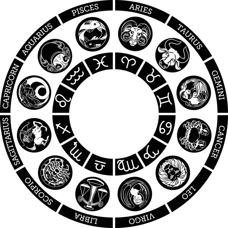 Cele 12 semne zodiacale