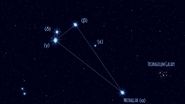 constelatii, semne zodiacale
