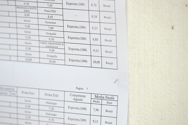 tabel rezultate bac