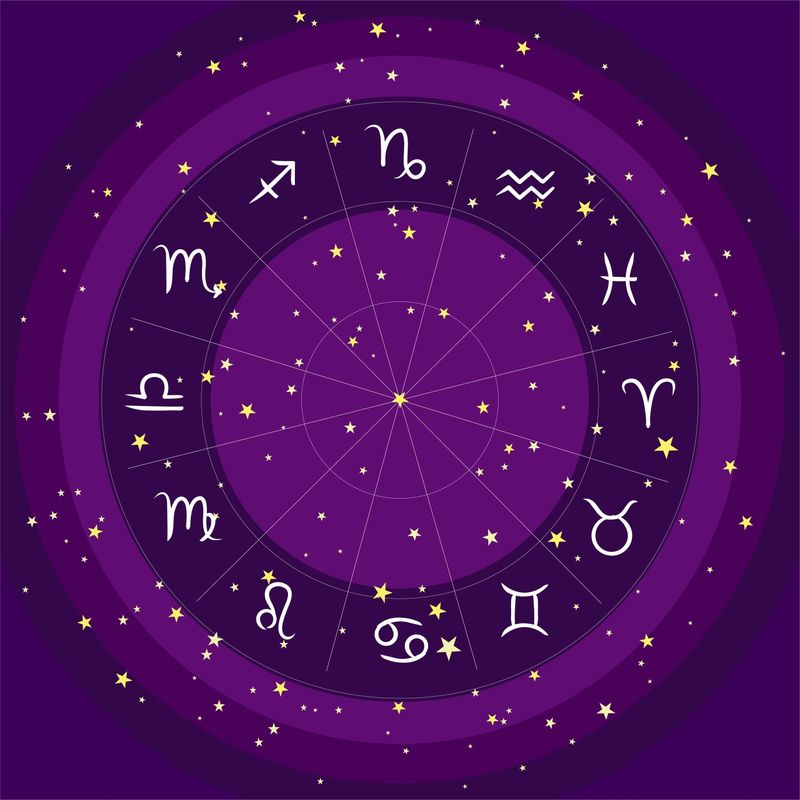 Cele 12 semne zodiacale