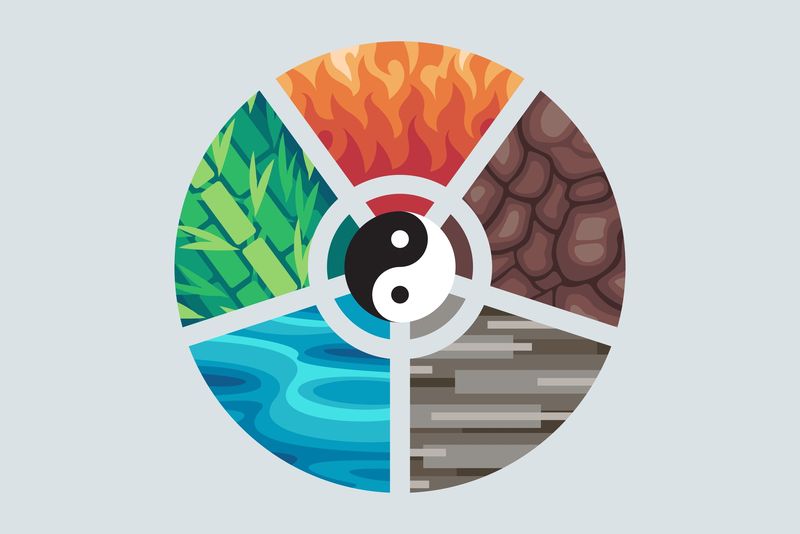feng shui, elemente
