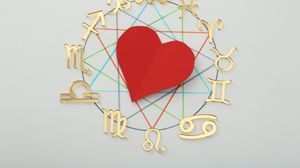 inima, cele 12 semne zodiacale