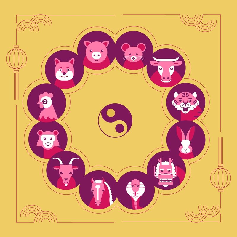 Cele 12 elemente din zodiacul chinezesc