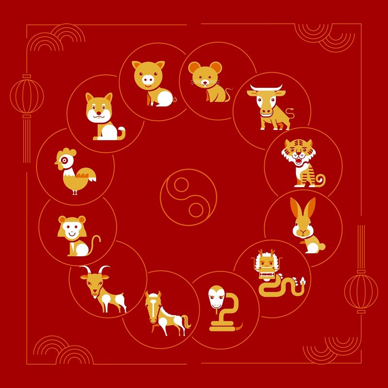 Cele 12 elemente din zodiacul chinezesc