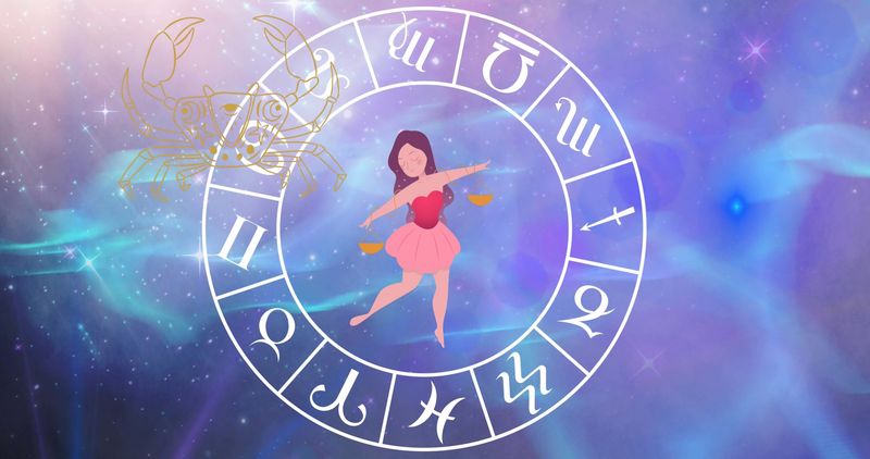 Semne zodiacale