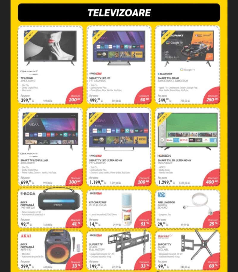 Reduceri la Flanco de Black Friday 2024