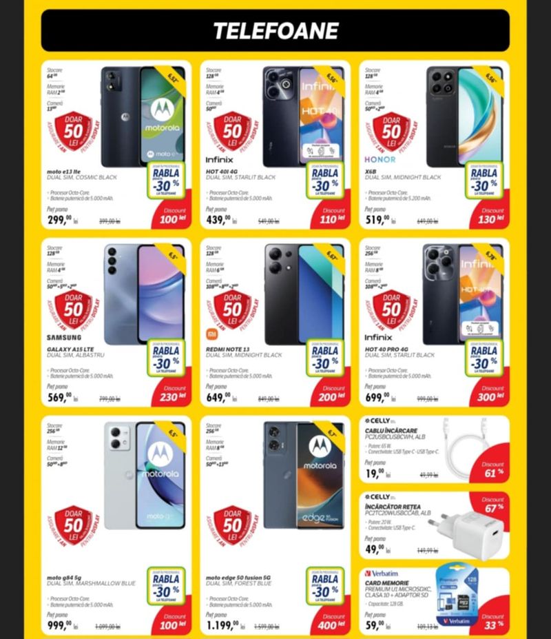 Reduceri la Flanco de Black Friday 2024