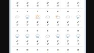 vreme ianuarie