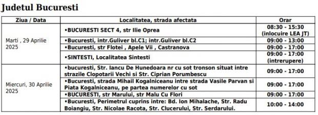 Lista străzilor din București, afectate de lucrările de mentenanță la rețeaua electrică