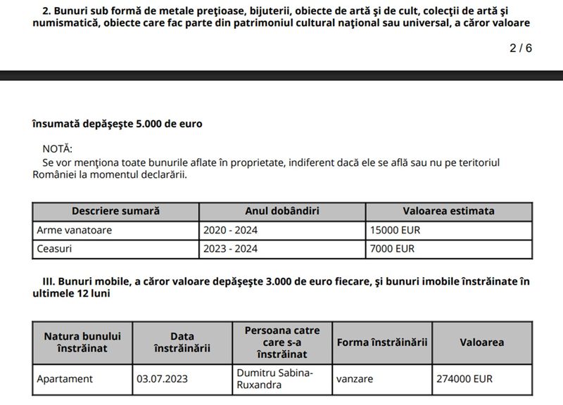 Declarație de avere Bogdan Licu