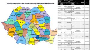 Edu.ro Rezultate BAC 2025  Edu.ro Rezultate BAC 2025