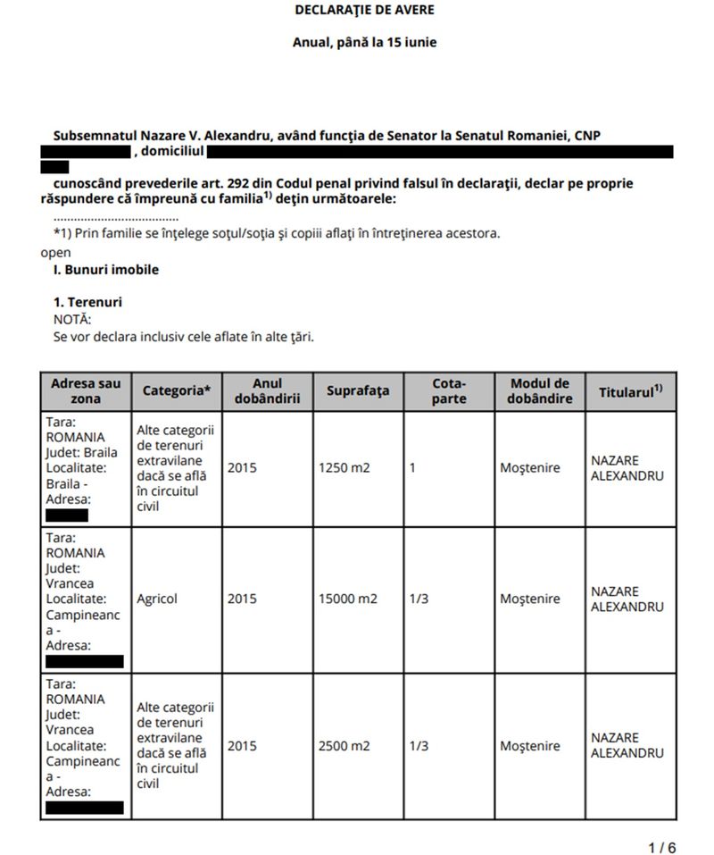 Alexandru Nazare ministrul de Finanțe, declaratie de avere