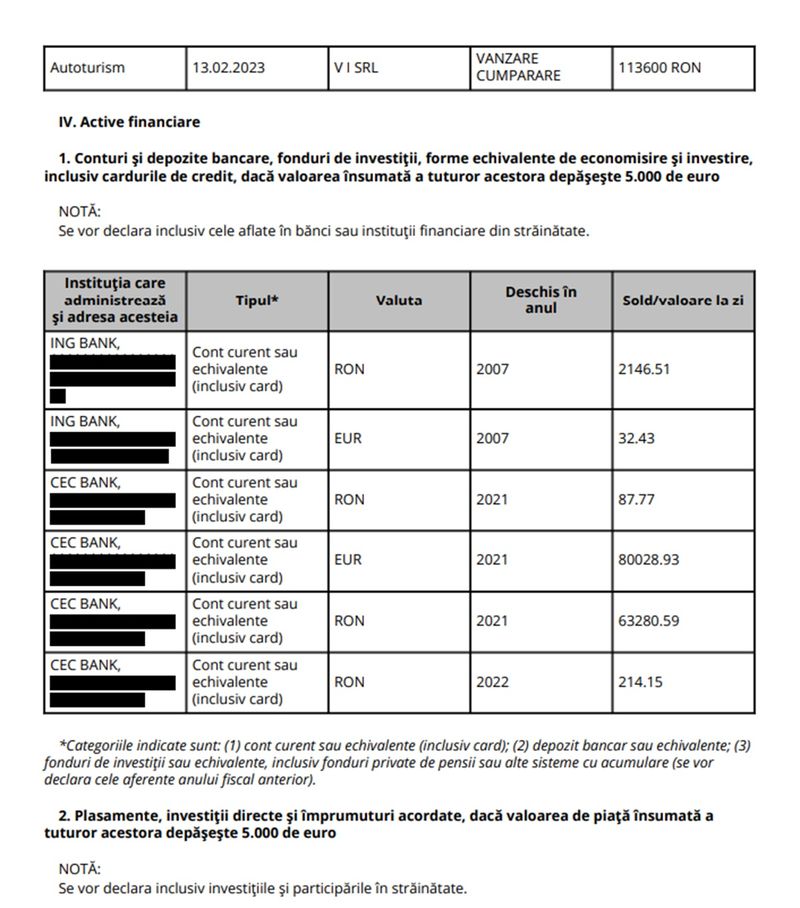 Alexandru Nazare ministrul de Finanțe, declaratie de avere