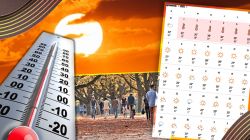 Prognoza meteo pentru septembrie 2025! Cum va arăta prima lună de toamnă. Meteorologii Accuweather anunță un nou val de caniculă