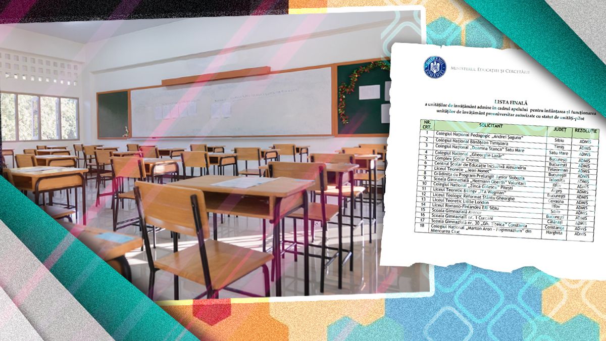 Lista celor 18 școli unde elevii nu mai merg la școală vinerea. Ministerul Educației, despre programul-pilot cu săptămâna de 4 zile fizice