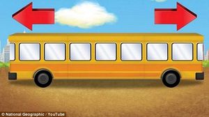 80% dintre elevii sub 10 ani si-au dat seama imediat de raspuns! Tu stii in ce directie merge autobuzul asta? Esti tare daca iti dai seama novalue