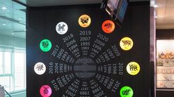 Zodiac CHINEZESC saptamanal 26 NOIEMBRIE – 2 DECEMBRIE 2018. Un nou sfat INTELEPT chinezesc!