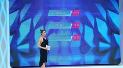 Ramona a fost eliminata de la “Bravo, ai stil!” Gala cu numarul 13, cu ghinion pentru concurenta