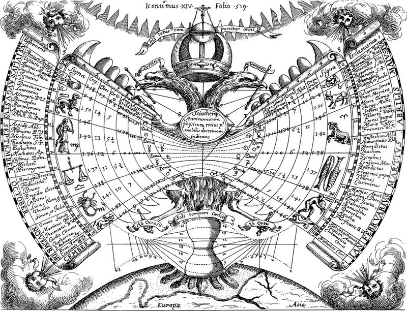 Zodiac chinezesc SEPTEMBRIE 2019
