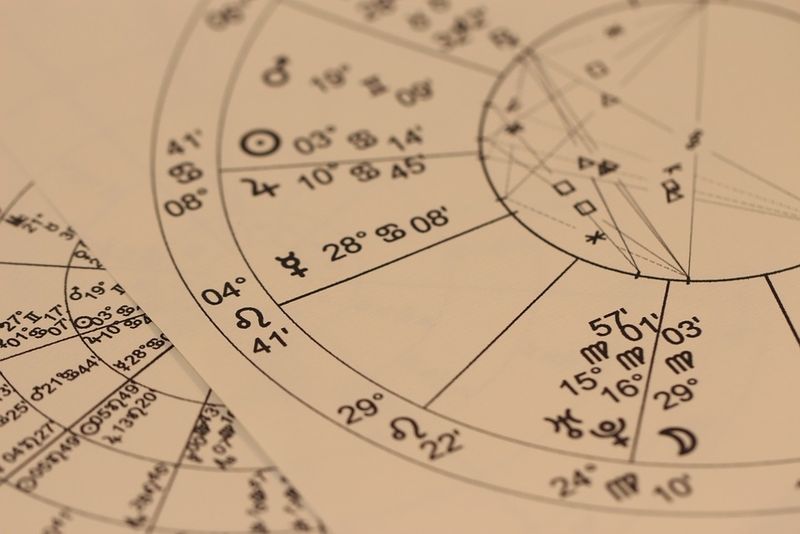 Zodiac chinezesc SEPTEMBRIE 2019