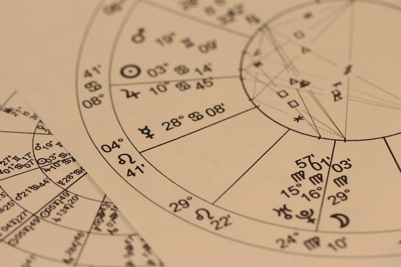 Cele mai norocoase zodii ale anului 2019