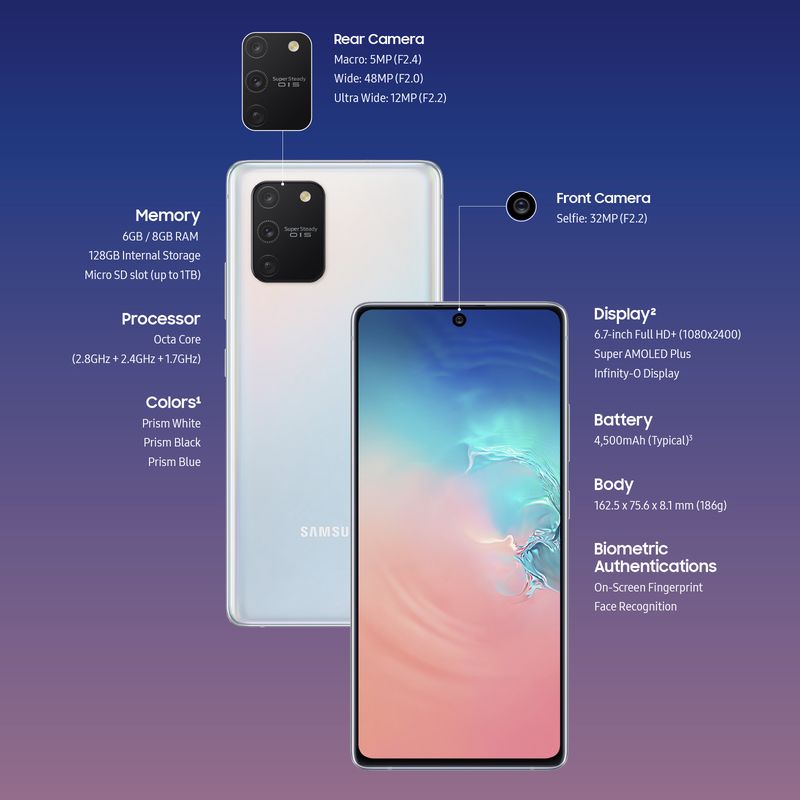 Vrei un smartphone? Ce oferă Samsung S10 Lite și Galaxy Note 10 Lite