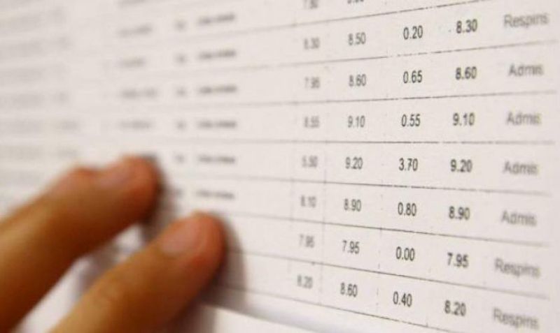 Rezultate BAC 2020. Notele anonimizate sunt publicate în data de 30 iunie