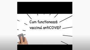 Cum funcționează vaccinul anti-Covid