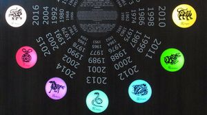 Horoscop Chinezesc 30 Iulie 2021