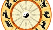 Horoscop Chinezesc 2022