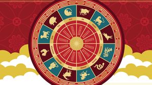 Horoscop Chinezesc 14 aprilie 2022