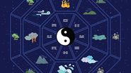 Horoscop Chinezesc IULIE 2022