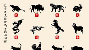 Horoscop chinezesc săptămânal 1-7 august 2022