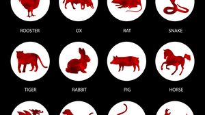 Horoscop chinezesc WEEKEND 16-18 septembrie 2022