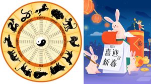 Ce zodie ești în zodiacul chinezesc. Tabelul cu anii și zodiile