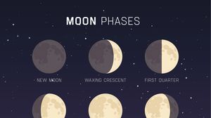 Fazele lunii Noiembrie 2023