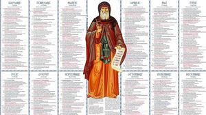 Calendar ortodox, 27 octombrie 2023