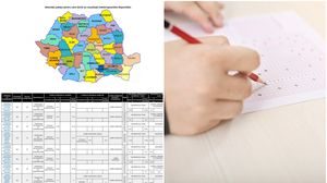 Rezultate bacalaureat.edu.ro 2025