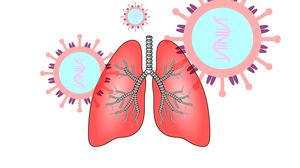 Simptome coronavirus.